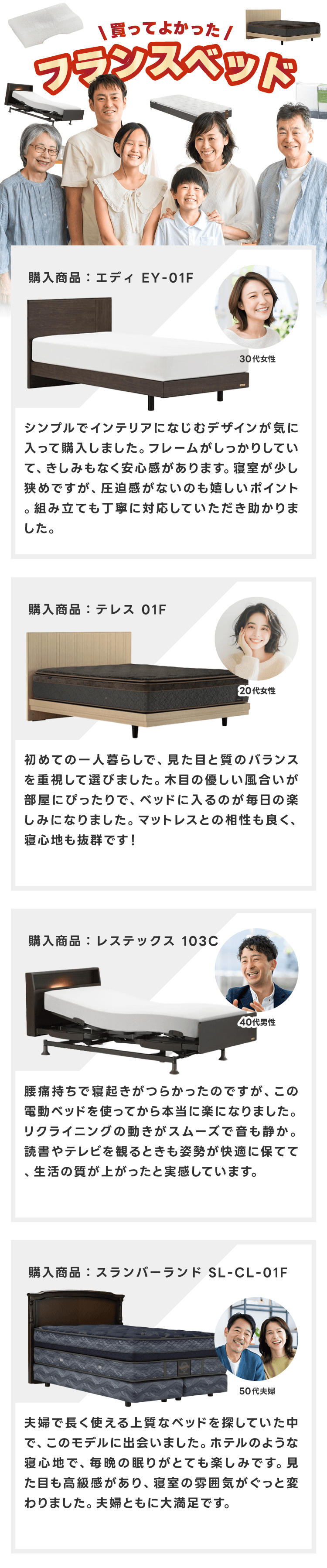 購入者の声